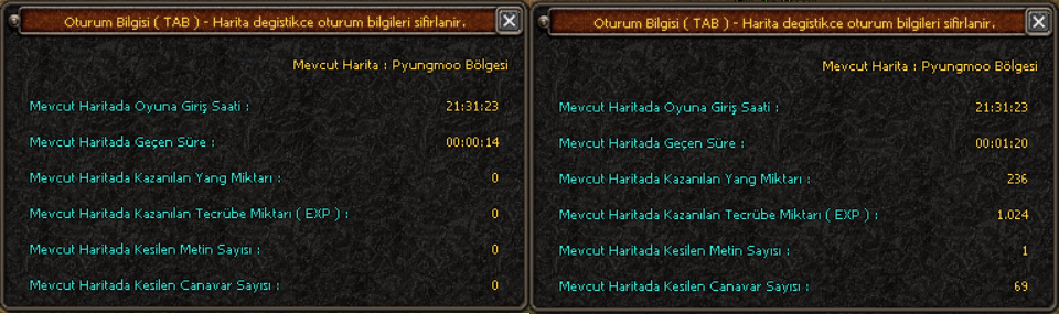 Karakter Oturum Bilgisi